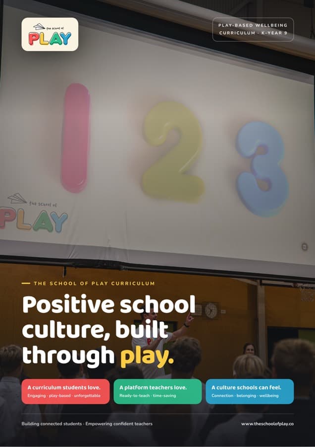 The School of Play Play-Based Wellbeing Curriculum brochure cover